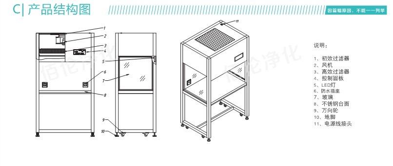 垂直流超净工作台