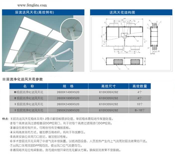 送风天花结构